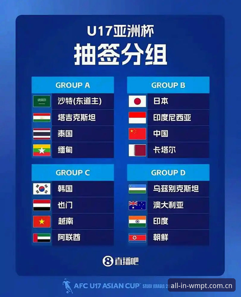 U17世界杯抽签揭晓：中国男女足命运迥异，完美体育平台观赛体验对比