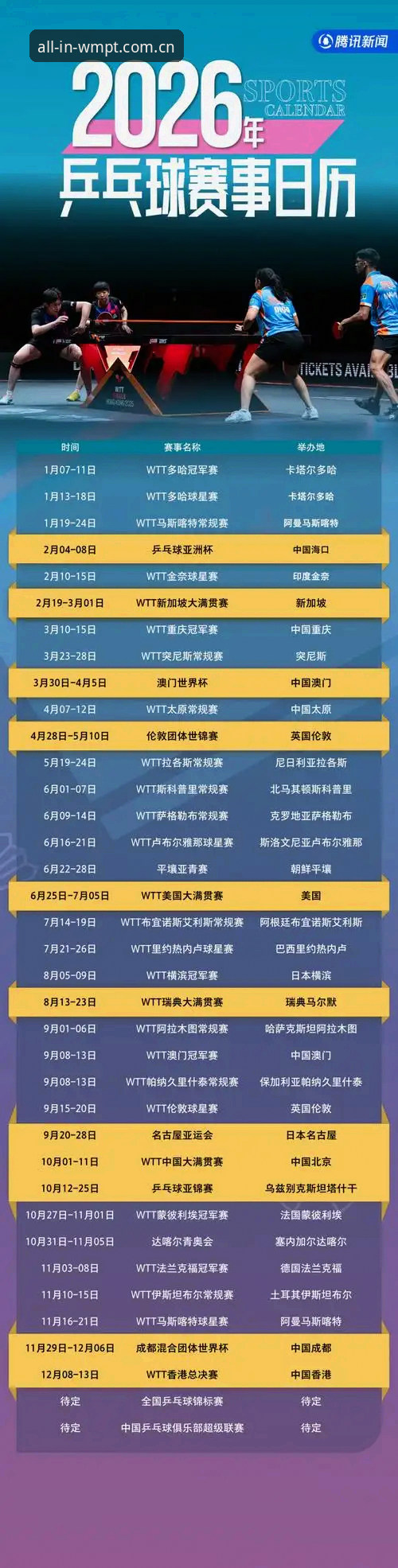 完美体育赛事数据2026最新版本详解：技术升级与实战体验
